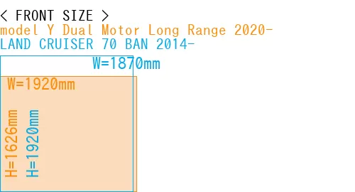 #model Y Dual Motor Long Range 2020- + LAND CRUISER 70 BAN 2014-